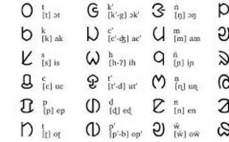 ଏଣିକି ଡିଜିଟାଲ ପ୍ଲାଟଫର୍ମରେ ଲେଖିହେବ ସାନ୍ତାଳୀ ଲିପି