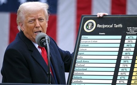 ଟ୍ରମ୍ପ୍‌ଙ୍କ ଟାରିଫ୍‌ ତାଲିକା "ଡାର୍ଟି ୧୫ ଦେଶ ତାଲିକାରେ ଭାରତ'