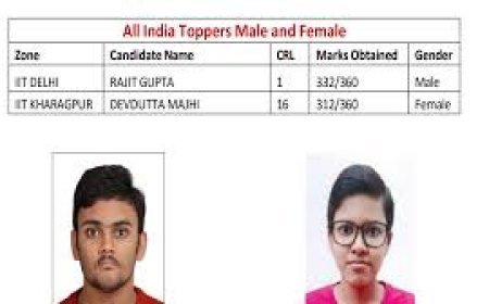 ପ୍ରକାଶ ପାଇଲା JEE ଆଡଭାନ୍ସ ରେଜଲ୍ଟ