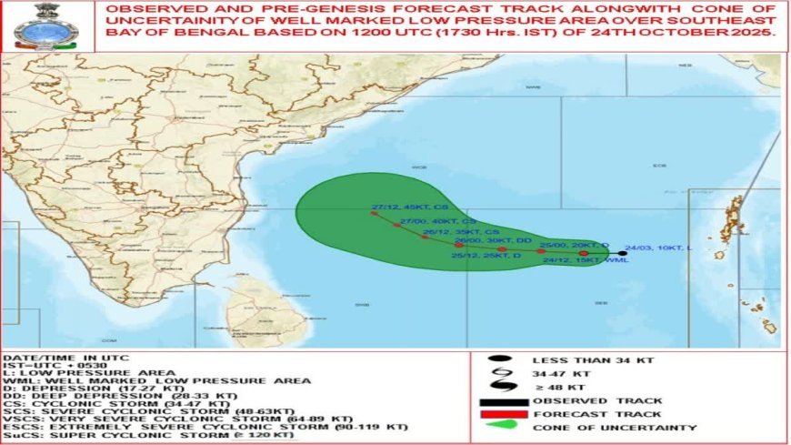 ୨୭ ସକାଳେ ବାତ୍ୟା ‘ମୋନ୍ଥା’