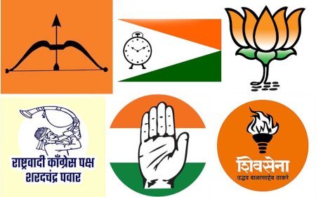 ମୁମ୍ବାଇ ନିର୍ବାଚନ ଏକଜିଟ୍‌ ପୋଲ୍‌  : ଏକପାଖିଆ ଜିତିବ ମହାୟୁତି